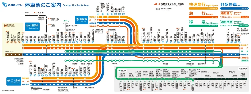 新宿駅にアクセス抜群で、住みやすく、家賃も手が届きやすい。穴場スポット
下北沢より西側は賃貸料が下がる。